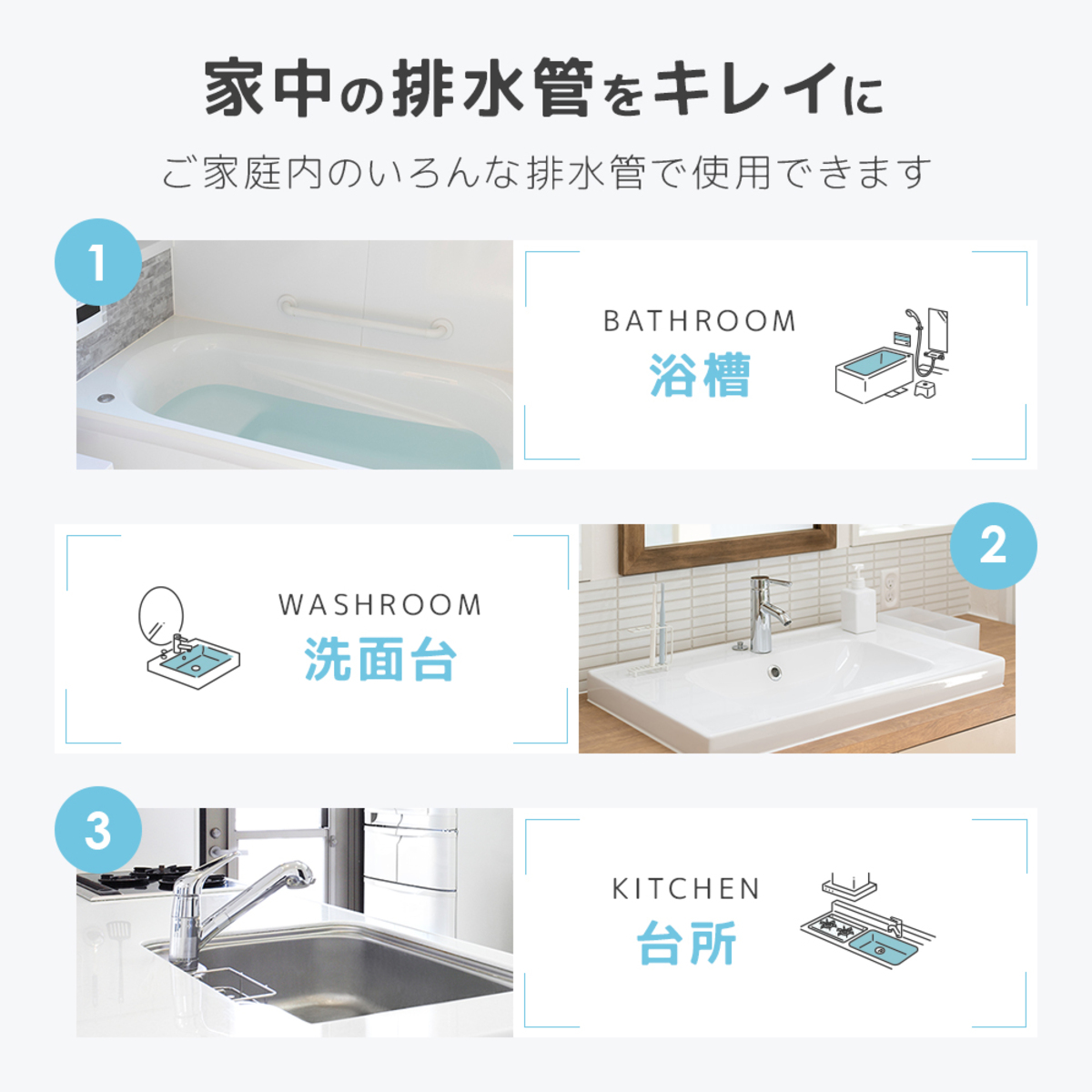 排水管洗剤　泡のジェット噴流で排水管きれい 正面から撮影されたボトルが泡を放出している様子