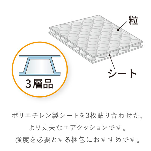 重量物の養生・梱包に！3層構造でエコタイプのエアクッションロール