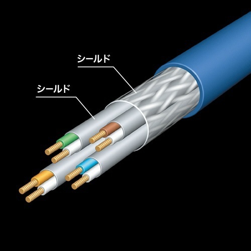 カテゴリ7　LANケーブル(スリム・やわらか・ツメ折れ防止コネクタ)　ブルー　1m　1本 コネクタがはっきり見える角度からの曲げられた状態のケーブル