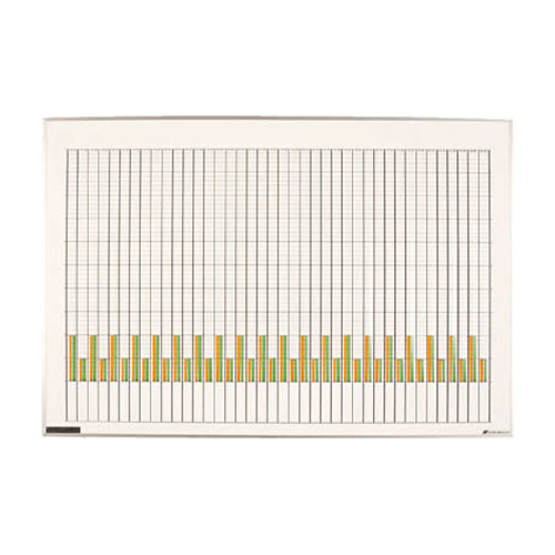 小型ｸﾞﾗﾌ 1枚