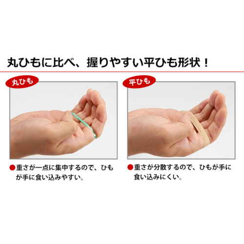 紙ひも 50m 手が痛くなりにくい平らな紙ひも 2個入り パッケージの上部が広がっており、平らな紙ひもが2個並んでいる様子