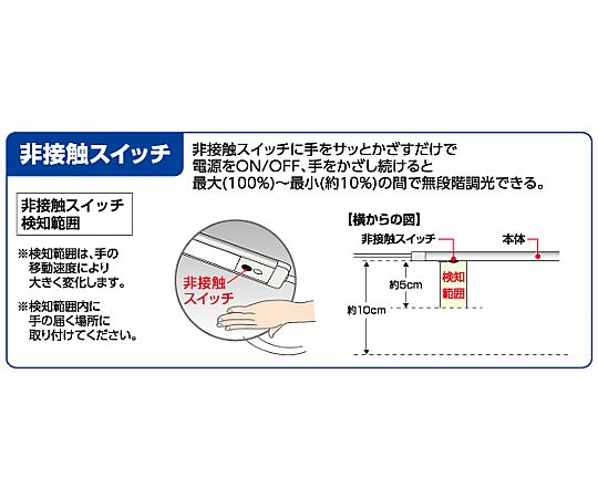 AC100V/ 7.5W 照明灯/LED 白い背景に置かれた、透明カバーの照明器具の正面からの眺め。