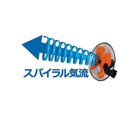 AC100V･ 95W/ 435mm 工場扇(壁掛型) 壁に取り付けられた扇風機が正面から見える状態