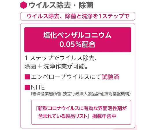 ハイジェニック除菌クリーナー中性 450mL 1箱（12本入） 横から撮影されたパッケージが整然と並んでいる様子