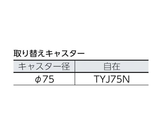 合板平台車プティカルゴ　900X900　ナイロン車 上面から撮影された平坦なプラットフォームとナイロン車輪が配置された状態