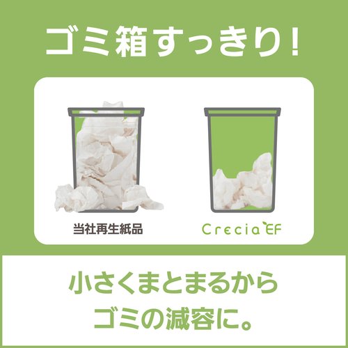 ペーパータオル クレシアEFハンドタオル ソフトタイプ200 日本製紙クレシア パッケージが折れ曲がった状態で側面から見える