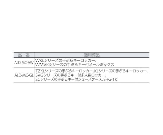 ダイヤル鍵用目隠しカバー　白 シンプルな白いカバーがダイヤル鍵を覆っている様子